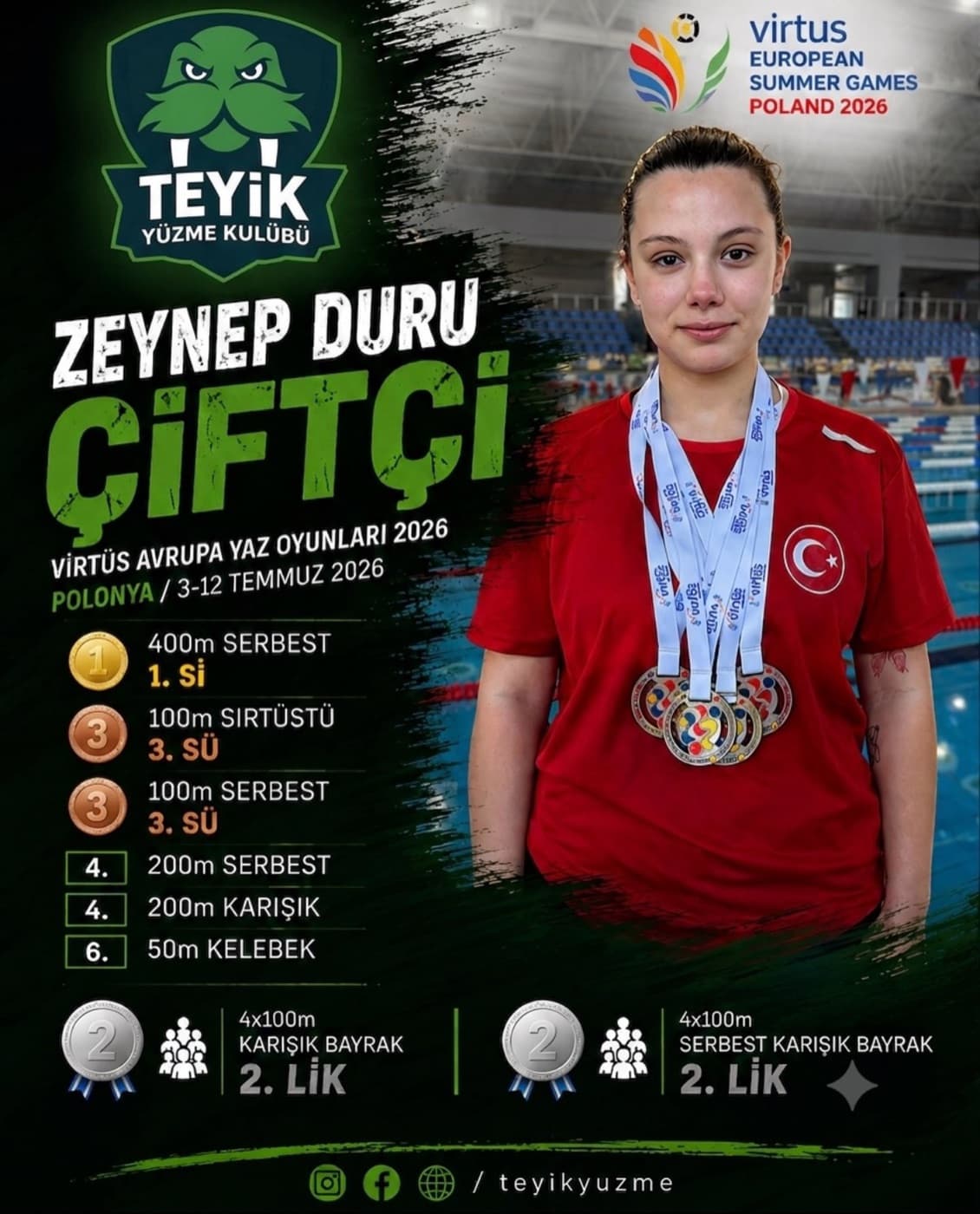 Zeynep Duru Çiftçi’den Avrupa’da 8 madalya derecesi